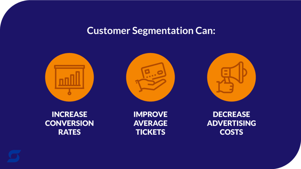 A chart showing the benefits of customer segmentation