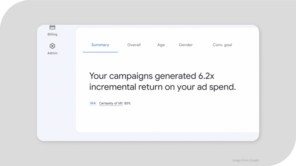 Incrementality interface image from Google 