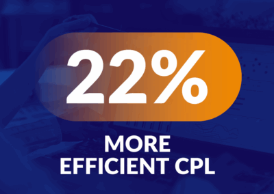 Optimizing CPL with AI-Powered Ad Copy
